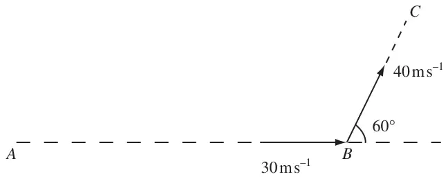 Figure 1: ball moving along AB at 30 m/s, then along BC at 40 m/s, with BC at 60 degrees to the direction AB