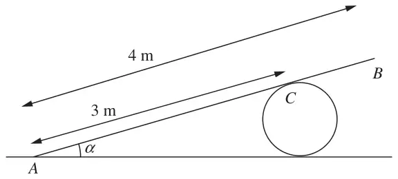 Figure 4: plank AB of length 4 m with A on the ground at angle alpha, resting on a cylindrical drum at C, AC = 3 m