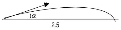 Diagram: dart projected at speed u at angle alpha, landing at the same level 2.5 away