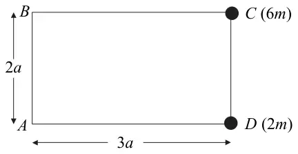 Figure 1: rectangle ABCD with AB = 2a and AD = 3a, particles 6m at C and 2m at D
