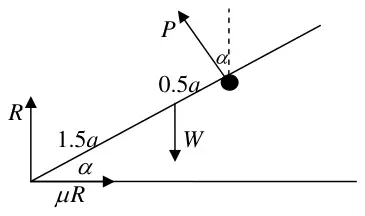 Force diagram: R up and mu R horizontal at A, W down at 1.5a from A, P at C perpendicular to the rod, 0.5a further on