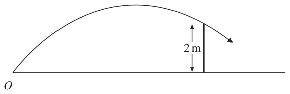 Figure 3: ball hit from O passing just over the top of a fence 2 m high