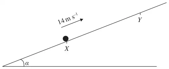 Figure 4: particle projected at 14 m/s up a rough plane inclined at alpha from X towards Y