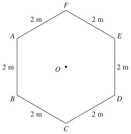 Figure 1: regular hexagon ABCDEF with centre O and sides 2 m