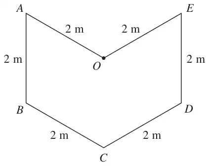 Figure 2: lamina OABCDE, the hexagon with triangles OAF and OEF removed