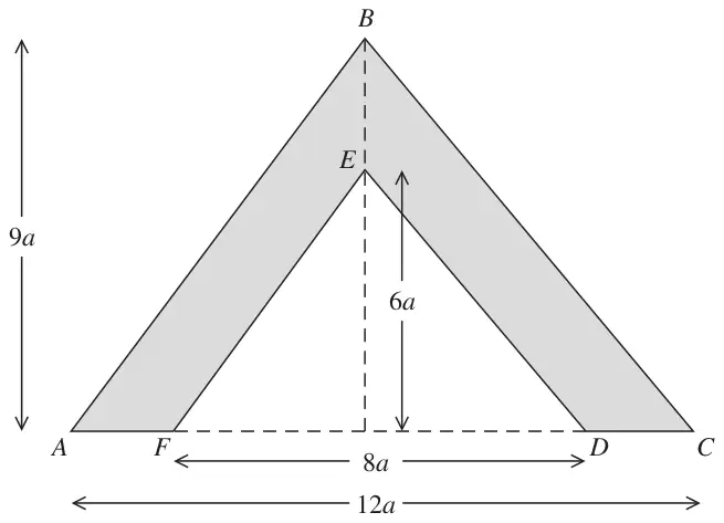 Figure 1: lamina ABCDEF, triangle ABC of height 9a and base 12a with triangle FED of height 6a and base 8a removed