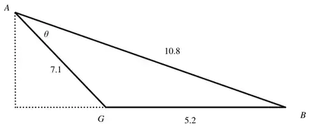 Diagram: triangle AGB with AG = 7.1, GB = 5.2, AB = 10.8 and angle theta at A