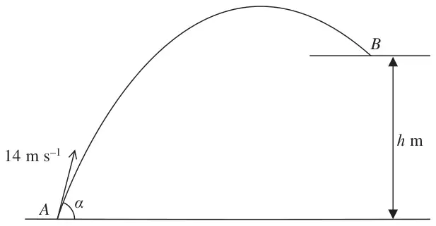Figure 2: ball projected from A on horizontal ground at 14 m s^-1 at angle alpha, landing at B on a horizontal platform h m above the ground