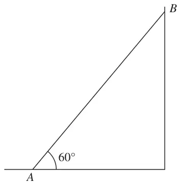 Figure 1: rod AB with A on horizontal floor and B against vertical wall, angle 60 degrees at A