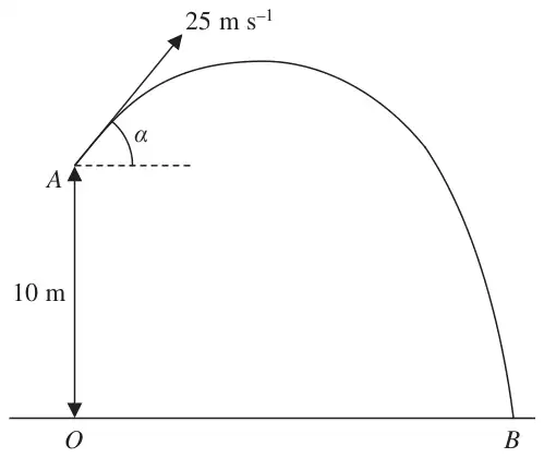 Figure 4: P projected from A, 10 m above O, at 25 m/s at angle alpha above the horizontal, landing at B on the ground