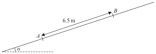 Figure 2: plane inclined at angle alpha with A below B on a line of greatest slope, AB = 6.5 m