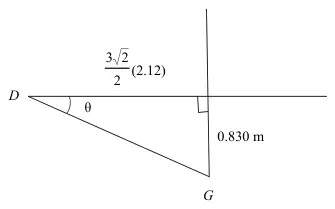 Diagram: D with horizontal DA of length 3 root 2 over 2 (2.12), G 0.830 m below it, angle theta at D