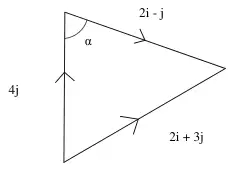 Vector triangle with sides 4j, 2i + 3j and 2i - j, angle alpha between 4j and 2i - j