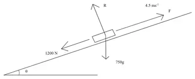 Force diagram: truck on slope moving up at 4.5 m/s with forces R, 750g, F up the slope and 1200 N down the slope