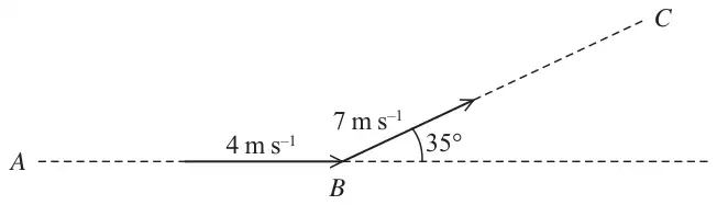 Figure 1: ball moving along AB at 4 m/s, then along BC at 7 m/s, BC at 35 degrees to AB