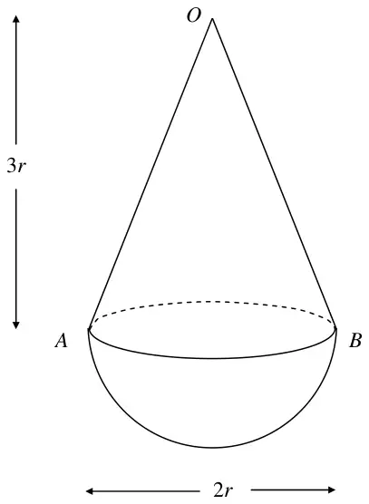 Figure 1: solid cone of height 3r with vertex O joined at diameter AB to a hemisphere of base diameter 2r