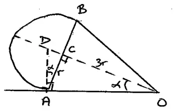 Diagram: toy resting with OA on the surface, centre C of AB, D on the axis vertically above A, angle alpha at O