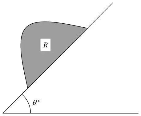 Figure 3: cross-section R with its flat face on a plane inclined at theta degrees to the horizontal