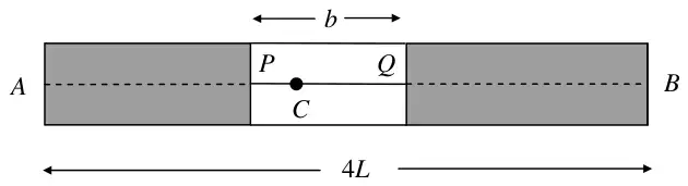 Figure 5: box AB of length 4L with window PQ of width b at the centre