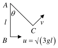 Diagram: string AB vertical of length l, P projected from B with speed u equal to root 3gl, P at C with speed v and angle theta at A