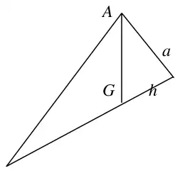 Diagram: cone with A vertically above the centre of mass G, base radius a, distance h from the base to G