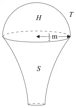 Figure 5: trophy T made of hemisphere H of radius one half m on top of the solid S
