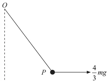 Figure 1: string OP at an angle to the vertical through O, horizontal force four thirds mg at P
