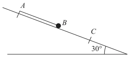 Figure 2: plane inclined at 30 degrees with A, B and C on a line of greatest slope, B below A and C below B