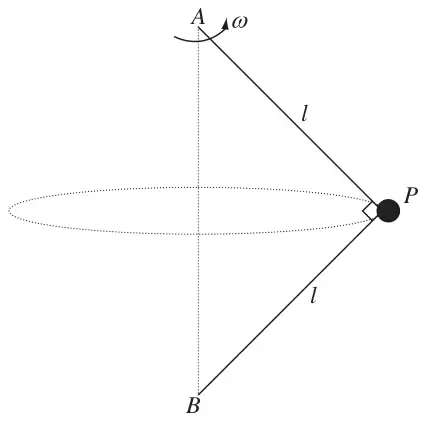 Figure 3: ball P on strings AP and BP each of length l, A vertically above B, angle APB a right angle, rotating with angular speed omega