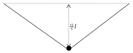 Diagram: ball pulled down to twelve-fifths l below C with both strings stretched