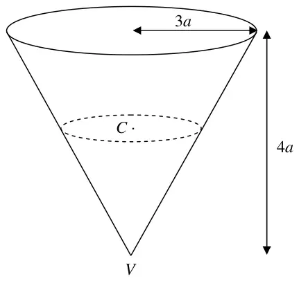 Figure 1: hollow cone with vertex V downwards, base radius 3a, height 4a, horizontal circle with centre C on the inner surface