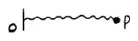 Sketch: horizontal spring from O to P