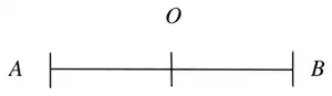 Diagram: line AB with midpoint O