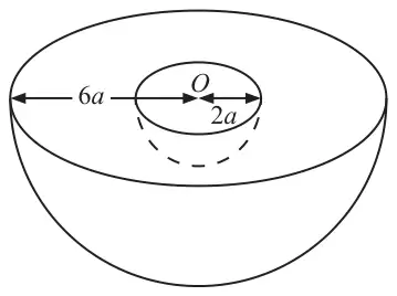 Figure 3: bowl formed from a hemisphere of radius 6a with a hemisphere of radius 2a, both centre O, removed