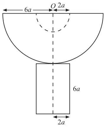 Figure 4: the bowl fixed to the plane face of a cylinder of radius 2a and height 6a, on a common axis through O