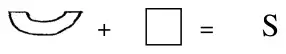Sketch: bowl plus cylinder equals S