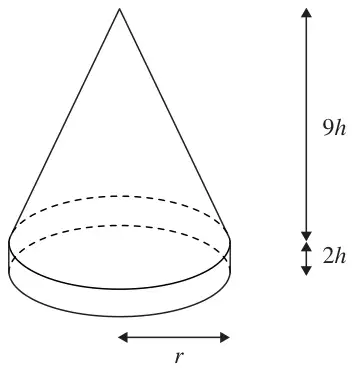 Figure 1: hollow cone of height 9h on a cylindrical ring of height 2h, radius r