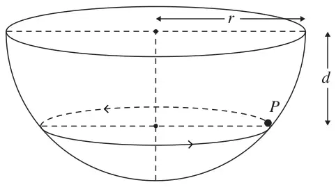 Figure 2: hemispherical bowl of radius r with P moving in a horizontal circle at depth d below the centre