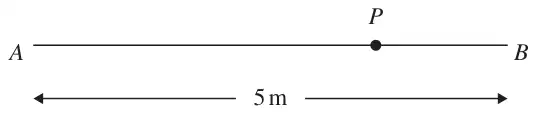 Figure 4: P on the line AB, AB = 5 m