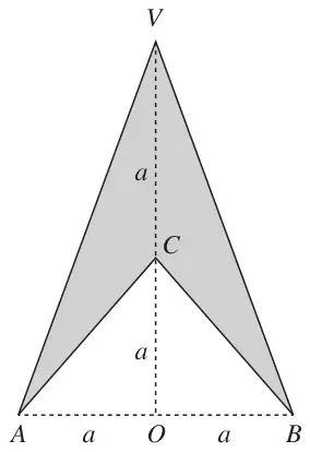 Figure 2: cross-section AVBC, a cone of height 2a with a cone of height a removed from its base, common axis VCO