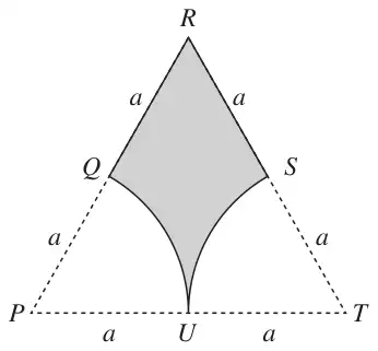 Figure 4: lamina QRSU formed by removing sectors PQU and TUS of radius a from the triangle