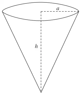 Figure 1: hollow cone with vertex downwards, base radius a, height h
