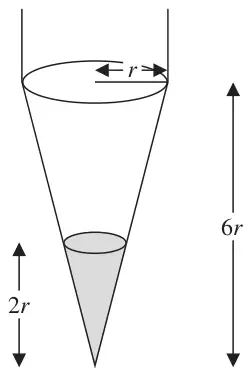 Figure 2: conical shell of height 6r with open circular face of radius r, suspended by two vertical strings, wax filling the lowest 2r