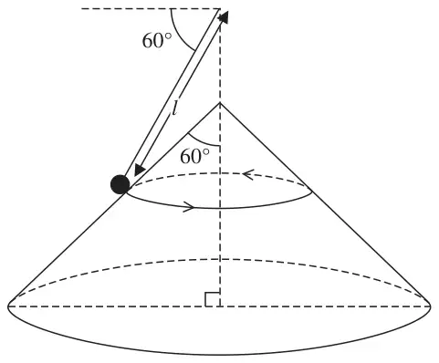 Figure 1: particle on the outer surface of a cone with vertex upwards, string of length l to a point above the vertex at 60 degrees to the horizontal, semi-vertical angle 60 degrees