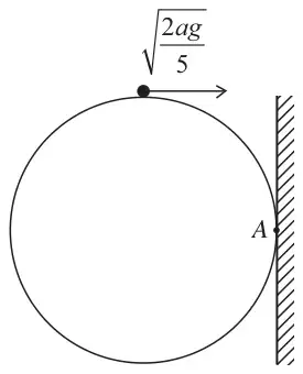 Figure 2: sphere touching a vertical wall at A, particle at the highest point projected horizontally towards the wall with speed root(2ag/5)