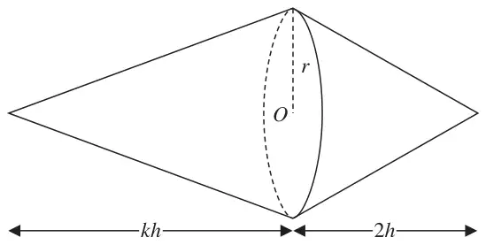 Figure 2: two cones of base radius r joined at their plane faces, centre O, heights kh and 2h