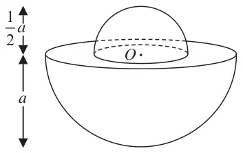 Figure 1: solid S made of a hemisphere of radius a and a hemisphere of radius a/2 joined at their plane faces with common centre O
