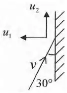 Impact with the wall: v at 30 degrees to the wall before; after, u1 perpendicular to the wall and u2 parallel to it