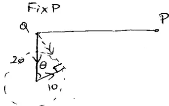 Fix P: Q due west of P; velocity triangle at Q with 20 due south, 10 perpendicular to the relative velocity, angle theta between the 20 side and the relative velocity