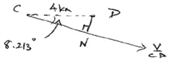 C and D 4 km apart on a horizontal line; relative velocity of C at 8.213 degrees below the line CD; N is the foot of the perpendicular from D